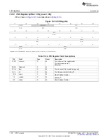 Предварительный просмотр 1130 страницы Texas Instruments AM335 Series Technical Reference Manual