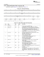 Предварительный просмотр 1132 страницы Texas Instruments AM335 Series Technical Reference Manual