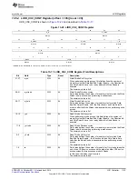 Предварительный просмотр 1133 страницы Texas Instruments AM335 Series Technical Reference Manual