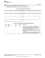 Предварительный просмотр 1135 страницы Texas Instruments AM335 Series Technical Reference Manual