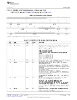 Предварительный просмотр 1139 страницы Texas Instruments AM335 Series Technical Reference Manual