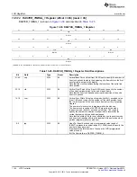 Предварительный просмотр 1142 страницы Texas Instruments AM335 Series Technical Reference Manual