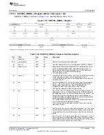 Предварительный просмотр 1143 страницы Texas Instruments AM335 Series Technical Reference Manual