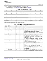 Предварительный просмотр 1147 страницы Texas Instruments AM335 Series Technical Reference Manual