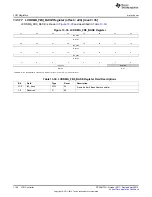 Предварительный просмотр 1148 страницы Texas Instruments AM335 Series Technical Reference Manual