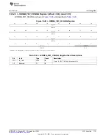 Предварительный просмотр 1151 страницы Texas Instruments AM335 Series Technical Reference Manual