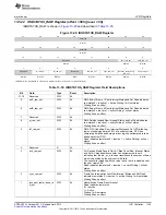 Предварительный просмотр 1153 страницы Texas Instruments AM335 Series Technical Reference Manual