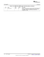 Предварительный просмотр 1154 страницы Texas Instruments AM335 Series Technical Reference Manual