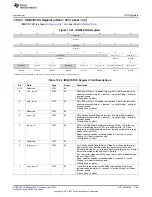 Предварительный просмотр 1155 страницы Texas Instruments AM335 Series Technical Reference Manual