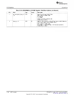 Предварительный просмотр 1160 страницы Texas Instruments AM335 Series Technical Reference Manual