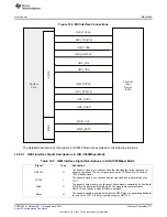 Предварительный просмотр 1171 страницы Texas Instruments AM335 Series Technical Reference Manual