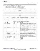 Предварительный просмотр 1251 страницы Texas Instruments AM335 Series Technical Reference Manual