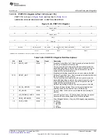 Предварительный просмотр 1253 страницы Texas Instruments AM335 Series Technical Reference Manual