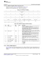 Предварительный просмотр 1255 страницы Texas Instruments AM335 Series Technical Reference Manual