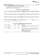 Предварительный просмотр 1260 страницы Texas Instruments AM335 Series Technical Reference Manual