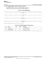 Предварительный просмотр 1261 страницы Texas Instruments AM335 Series Technical Reference Manual