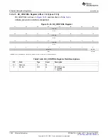 Предварительный просмотр 1262 страницы Texas Instruments AM335 Series Technical Reference Manual