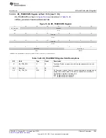 Предварительный просмотр 1263 страницы Texas Instruments AM335 Series Technical Reference Manual