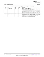 Предварительный просмотр 1266 страницы Texas Instruments AM335 Series Technical Reference Manual