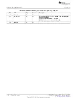 Предварительный просмотр 1268 страницы Texas Instruments AM335 Series Technical Reference Manual