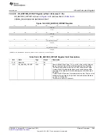 Предварительный просмотр 1269 страницы Texas Instruments AM335 Series Technical Reference Manual