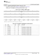 Предварительный просмотр 1279 страницы Texas Instruments AM335 Series Technical Reference Manual