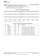 Предварительный просмотр 1281 страницы Texas Instruments AM335 Series Technical Reference Manual