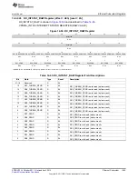 Предварительный просмотр 1285 страницы Texas Instruments AM335 Series Technical Reference Manual