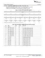 Предварительный просмотр 1286 страницы Texas Instruments AM335 Series Technical Reference Manual