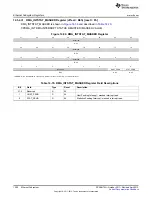 Предварительный просмотр 1290 страницы Texas Instruments AM335 Series Technical Reference Manual