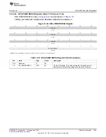 Предварительный просмотр 1293 страницы Texas Instruments AM335 Series Technical Reference Manual