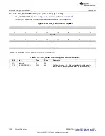 Предварительный просмотр 1294 страницы Texas Instruments AM335 Series Technical Reference Manual