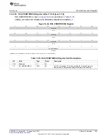 Предварительный просмотр 1295 страницы Texas Instruments AM335 Series Technical Reference Manual