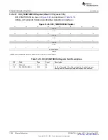 Предварительный просмотр 1296 страницы Texas Instruments AM335 Series Technical Reference Manual