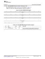 Предварительный просмотр 1297 страницы Texas Instruments AM335 Series Technical Reference Manual