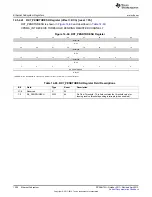 Предварительный просмотр 1300 страницы Texas Instruments AM335 Series Technical Reference Manual