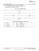 Предварительный просмотр 1310 страницы Texas Instruments AM335 Series Technical Reference Manual