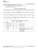 Предварительный просмотр 1311 страницы Texas Instruments AM335 Series Technical Reference Manual