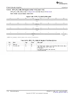 Предварительный просмотр 1314 страницы Texas Instruments AM335 Series Technical Reference Manual