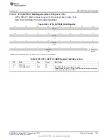 Предварительный просмотр 1315 страницы Texas Instruments AM335 Series Technical Reference Manual