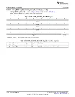 Предварительный просмотр 1316 страницы Texas Instruments AM335 Series Technical Reference Manual