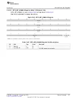 Предварительный просмотр 1317 страницы Texas Instruments AM335 Series Technical Reference Manual