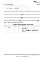 Предварительный просмотр 1318 страницы Texas Instruments AM335 Series Technical Reference Manual