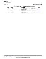 Предварительный просмотр 1323 страницы Texas Instruments AM335 Series Technical Reference Manual