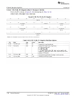 Предварительный просмотр 1360 страницы Texas Instruments AM335 Series Technical Reference Manual