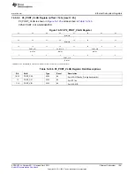 Предварительный просмотр 1361 страницы Texas Instruments AM335 Series Technical Reference Manual