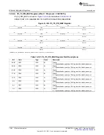 Предварительный просмотр 1362 страницы Texas Instruments AM335 Series Technical Reference Manual