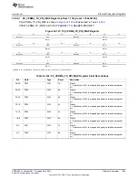 Предварительный просмотр 1363 страницы Texas Instruments AM335 Series Technical Reference Manual