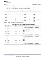 Предварительный просмотр 1367 страницы Texas Instruments AM335 Series Technical Reference Manual