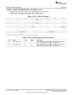 Предварительный просмотр 1376 страницы Texas Instruments AM335 Series Technical Reference Manual